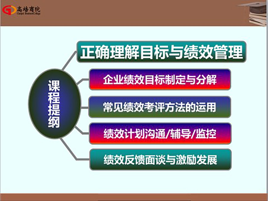 7月25-26日卓越經理人高級實戰班正常開課，