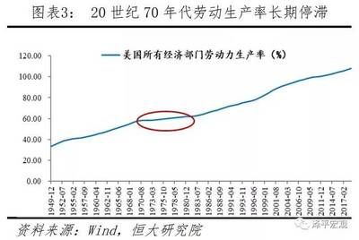 高培商院內訓分享：提高管理效率：勞動生產率、組織效率與個人效率的遞進與組合